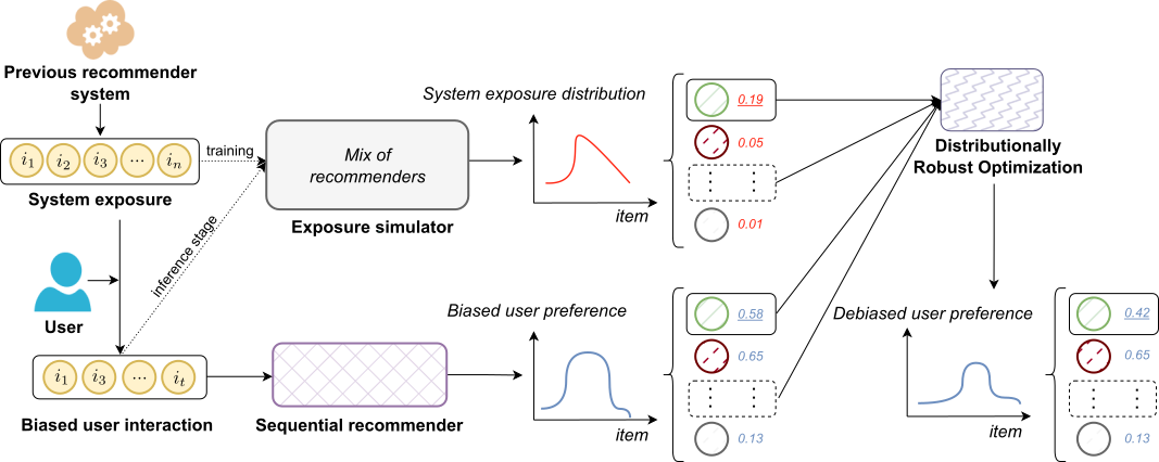 2C8742FCB64E7BBD289888DD8EB_58E7E3B2_194E6.png